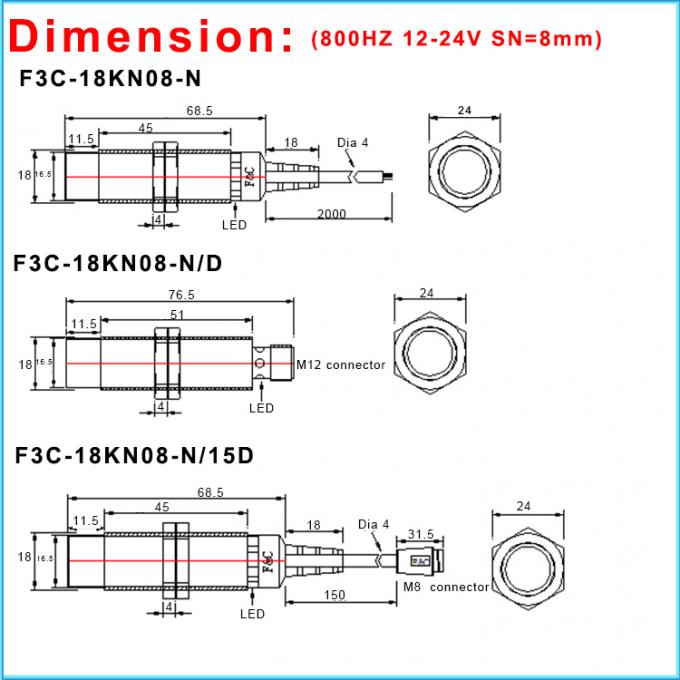 M12 Industrial Automation Sensors Schakelaar 3 draden AC NO inductieve schakelaar