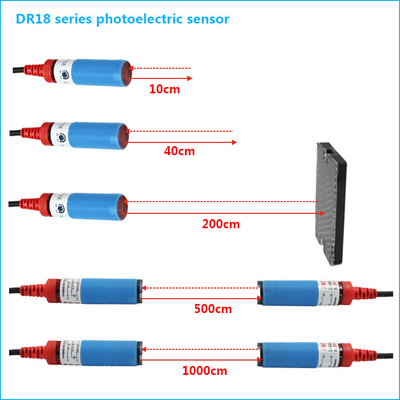 Retro Weerspiegelende Cilindrische Foto-elektrische Regelbare de Sensorenschakelaar 2m van 12VDC M18